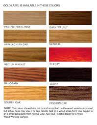 staining wood wood stain colors wood