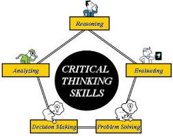   tips to improve your critical thinking  in TED Ed GIFs    Critical Thinkers com  Critical thinking is the intellectually disciplined process of actively  and skillfully conceptualizing  applying  analyzing  synthesizing     