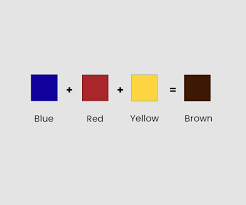 color mixing how to mix brown acrylic