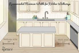 how to plan your kitchen e and