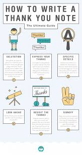 How To Write A Thank You Note The Ultimate Guide