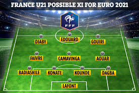The euro 2021 application window will be the portal for euro 2021 twenty four teams will qualify for the euro 2021 finals and the remaining four places will be. France Name Terrifying Euro U21 Squad Including Arsenal Transfer Target Aouar And Man Utd Favourite Kounde