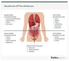 lower abdominal pain symptoms causes