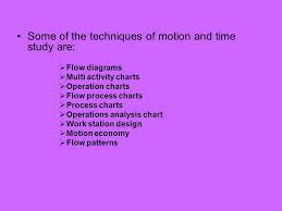 Presentation On Time And Motion Study By Kanika Sood