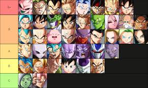 Maybe you would like to learn more about one of these? Dbfz Reddit Tier List