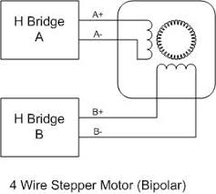how to wire your stepper ebldc com