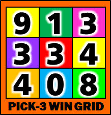 Pick 3 Pick 4 X Factor Win Grid Systems