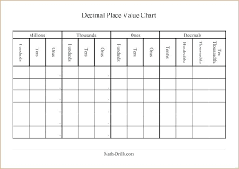 Blank Place Value Chart Template Blank Place Value Chart To