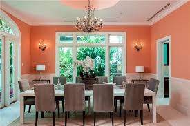 orange dining rooms interiors by