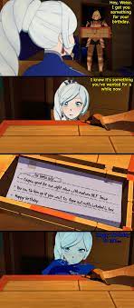 An Arc for Every Season (Team RWBY Maiden fic) | Page 214 | SpaceBattles