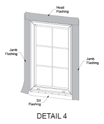 fixed window installation instructions
