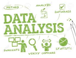 Data Analysis Chart With Keywords And Icons