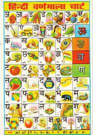 By Downloading The Images And Pictures Of Hindi Aksharmala