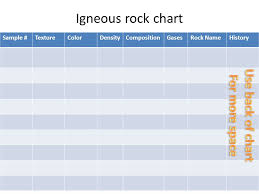 Igneous Rock Lab Ppt Download