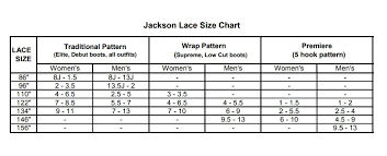 Jackson Elite Laces