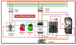 manual motor control with vfd