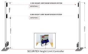 securitex infrared beam sensor security
