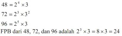 Kita buat pohon faktor terlebih dahulu. Soal Dan Jawaban Ujian Nasional Matematika Sekolah Dasar Materi Kelipatan Persekutuan Terkecil Kpk Dan Faktor Persekutuan Terbesar Fpb Tips Belajar Matematika