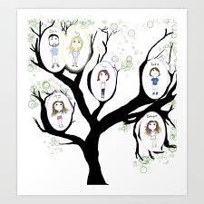 Personalized Family Tree Art Print By