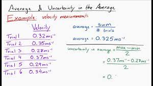 calculating the average and uncertainty