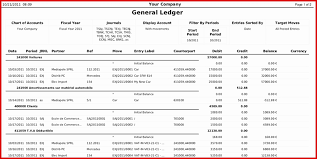 What Is General Ledger Accounting