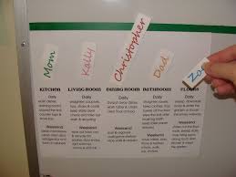 Magnetic Family Chore Chart For A Multi Child House Hold