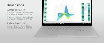 The surface book 2 is the second generation of the surface book, part of the microsoft surface line of personal computers. Surface Book2 Senheng