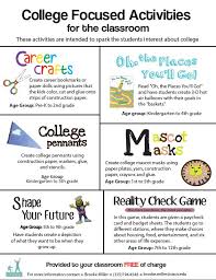    best Creative School Counseling Blog images on Pinterest     Elementary Career Research Project from Kaylees Klass on  TeachersNotebook com    pages 