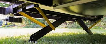 Maybe you would like to learn more about one of these? Best Rv Jack Stands All You Need To Know Rv Pioneers