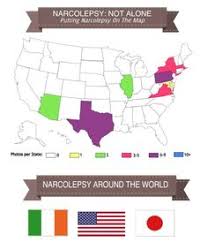 82 Best Awareness For Narcolepsy Images Awareness Campaign