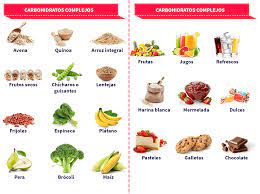carbohidratos saludables cómo
