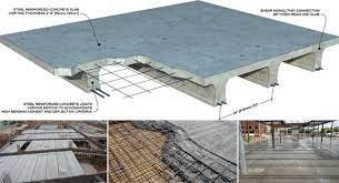 concrete floor slab construction