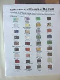 Details About R 69 Real Specimens Gem Gemstone Mineral Identification I D Id Chart Rock