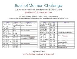 Elder Hunter Payne 6 Month Book Of Mormon Challenge