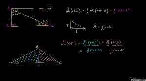 Démonstration - Formule de l'aire d'un triangle (vidéo) | Khan Academy