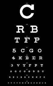 Framed Print Funny Eye Chart Black With White Letters