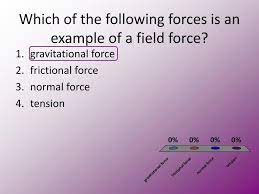 PPT - Forces Review PowerPoint Presentation, free download - ID:3154643