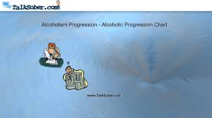 Alcoholic Progression The Death Spiral Explained Youtube