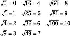 Square Roots And Cube Roots