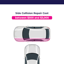 collision repair costs