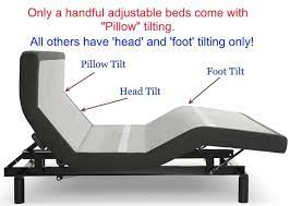 Adjustable Beds Adjustable Bed Base