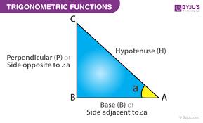 trigonometric functions definition