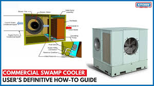 what is a sw cooler and how does it