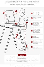 It has many advantages compared with a sitting one. Ultimate Guide To The Best Stand Up Desks For Your Home Or Office Top 5 Recommendations Online Fanatic