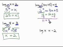 Solving Simple Log Equations