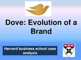 Brand is Culture  A Modern Dove Case Study     Taylor Coil     Medium ResearchGate