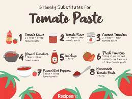 8 best tomato paste subsutes