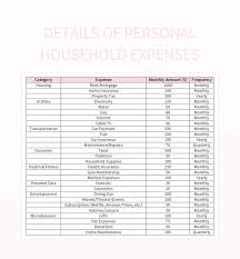 safety in ion excel template