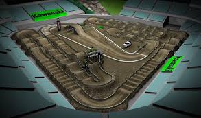 2016 Monster Energy Supercross Track Maps