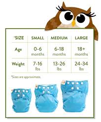 Understanding Diaper Sizes And When Its Time To Upsize